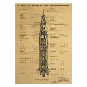 새턴 V 로켓 비행 구성 일러스트 레트로 빈티지 포스터 GA32- 50cm X 35cm